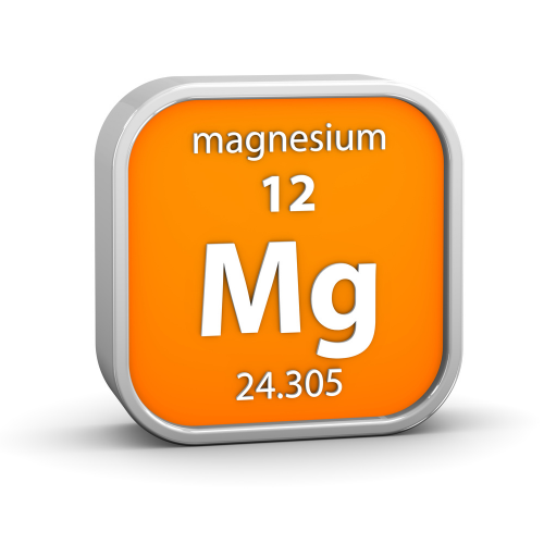 Afbeelding | Magnesium periodiek stelsel.png